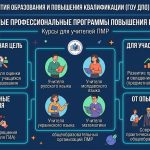 Подготовка квалифицированных экспертов – важнейшая составляющая обеспечения качества образования в ПМР
